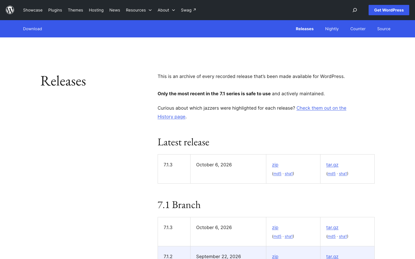 Download-Seite von WordPress.org mit der aktuellen Version 7.1.3 vom Oktober 2026.