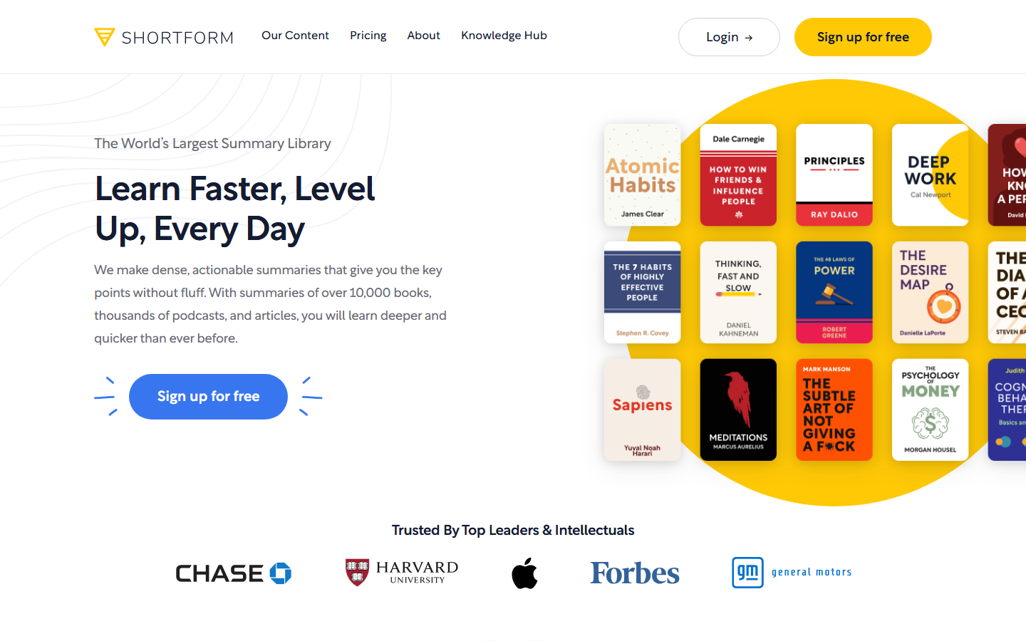 Shortform Homepage - Buchzusammenfassungen mit vollstaendigen Kapitelanalysen