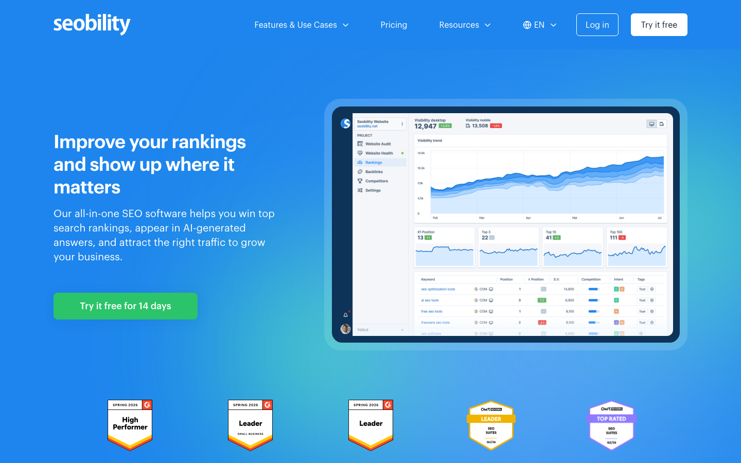 Seobility Startseite mit Rankings-Dashboard und Sichtbarkeitsverlauf