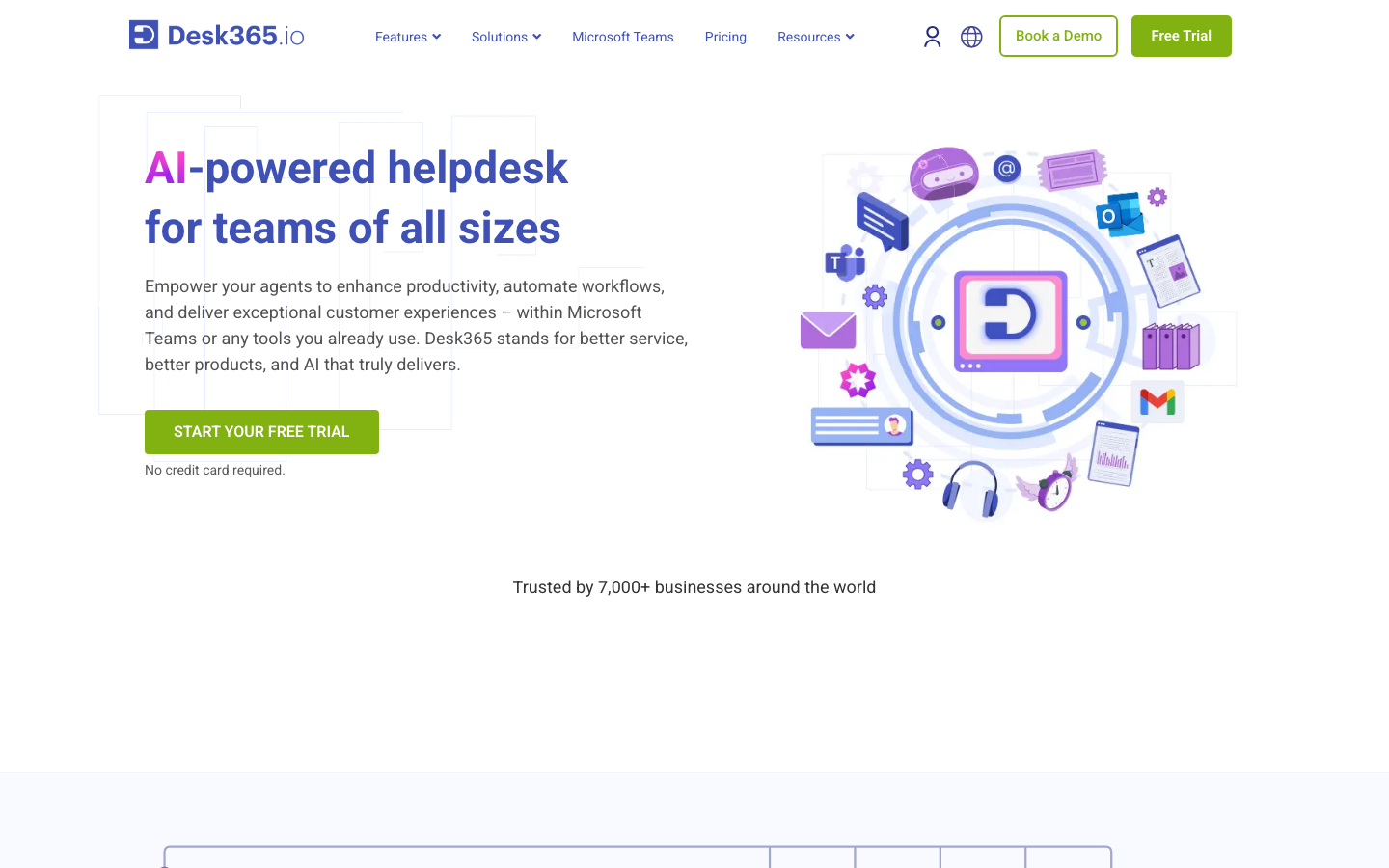 Desk365 Homepage - KI-gestützte Helpdesk-Software für Microsoft Teams