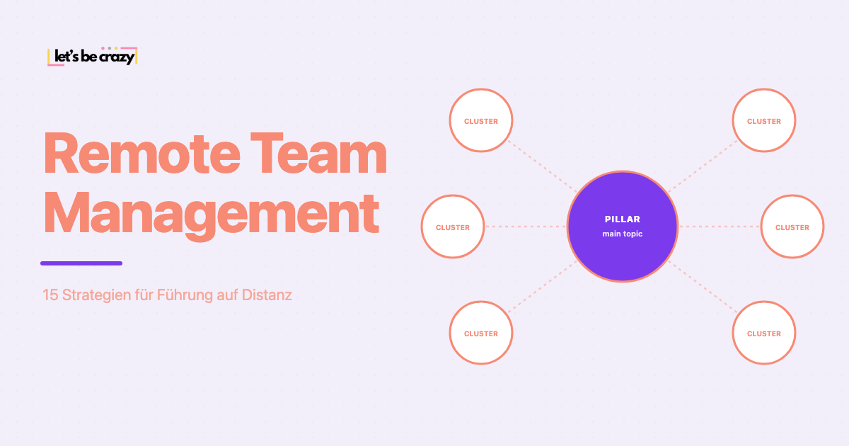 Remote Team Management: 15 Strategien für Führung auf Distanz