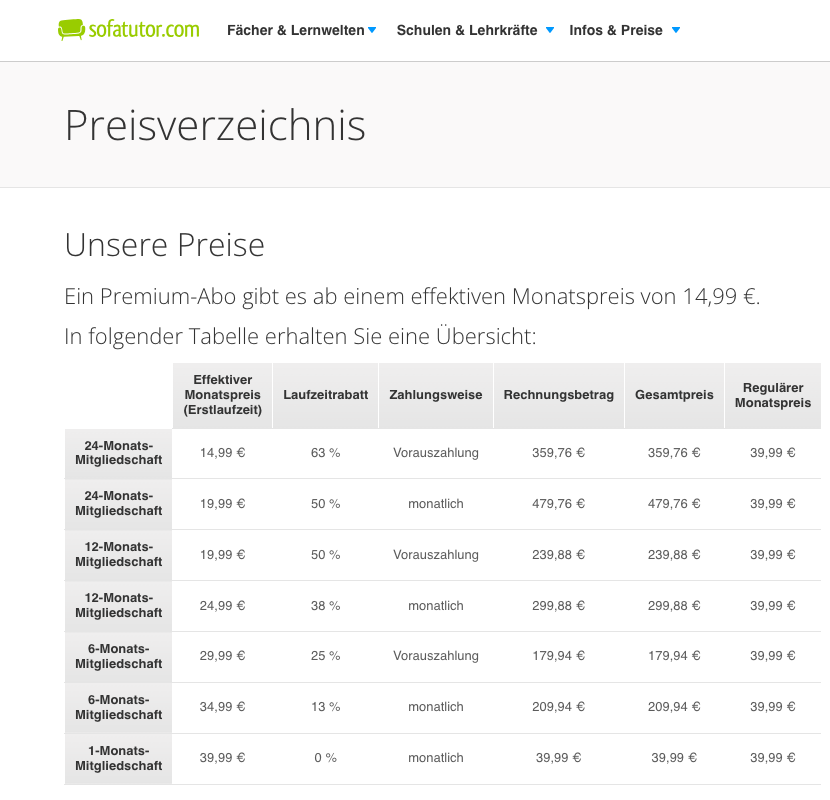 Screenshot des offiziellen Preisverzeichnisses von sofatutor.com mit Laufzeitrabatt und Zahlungsweise, Stand September 2026