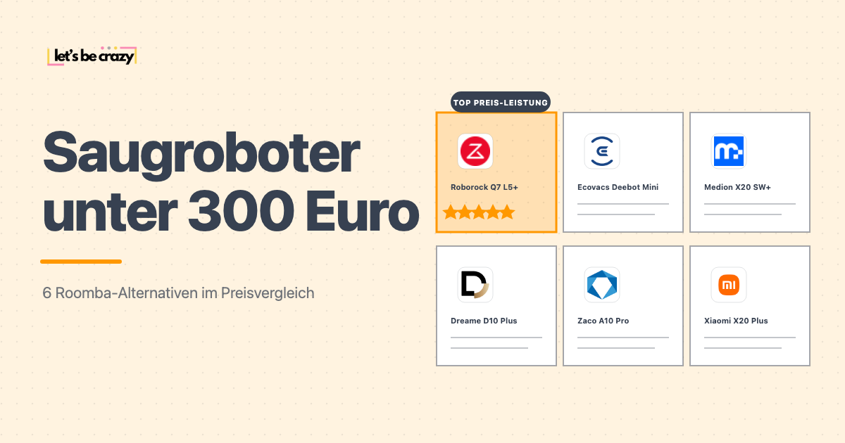 Uebersicht der sechs besten Roomba-Alternativen unter 300 Euro: Roborock Q7 L5+, Ecovacs Deebot Mini, Medion X20 SW+, Dreame D10 Plus, Zaco A10 Pro, Xiaomi X20 Plus