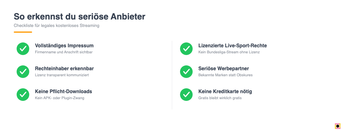 Checkliste zum Erkennen seriöser kostenloser Streaming-Anbieter