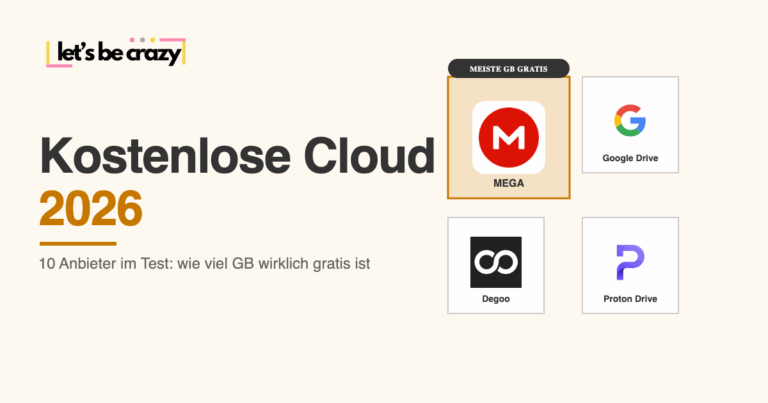 Vergleich der besten kostenlosen Cloud-Speicher 2026: MEGA, Google Drive, Degoo und Proton Drive