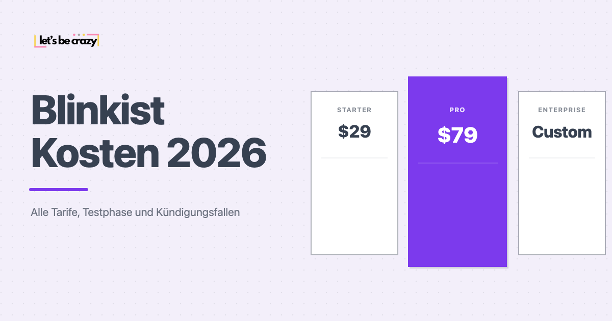 Blinkist Kosten 2026: alle Tarife und versteckten Gebühren