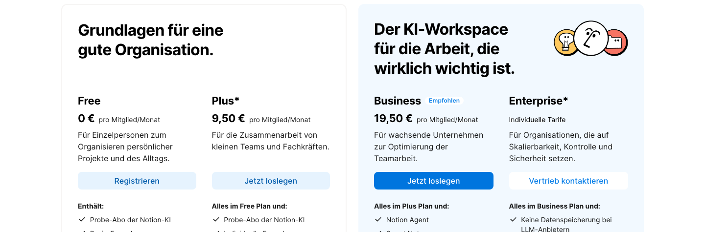 Preisübersicht der vier Notion-Tarife Free, Plus, Business und Enterprise mit Monatspreisen in Euro.