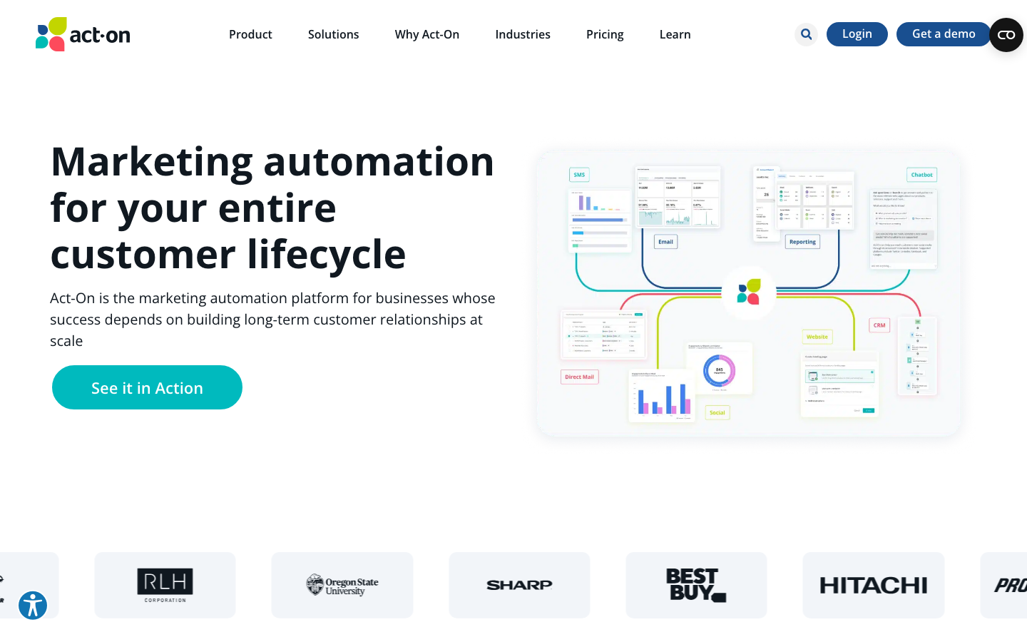 Startseite von Act-On mit Marketing-Automation-Übersicht