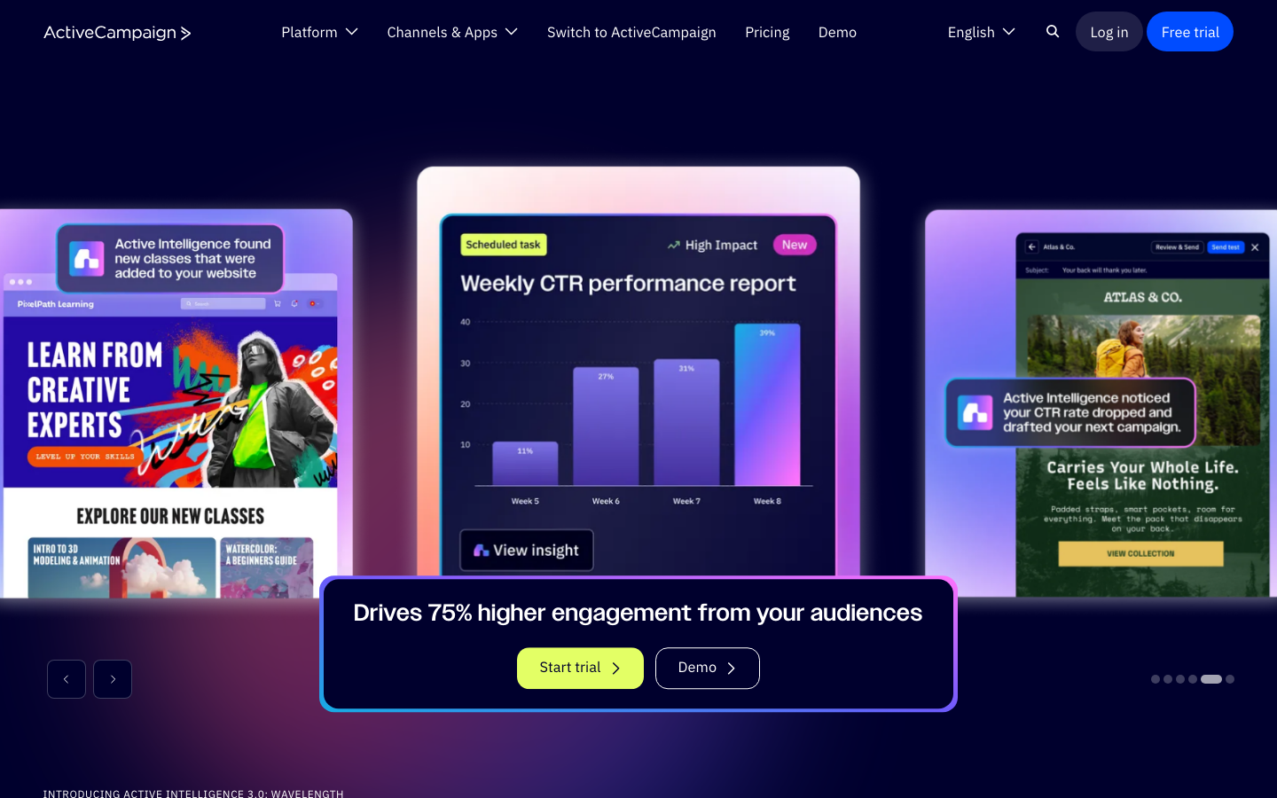 Startseite von ActiveCampaign mit automatisierten Kampagnen-Beispielen