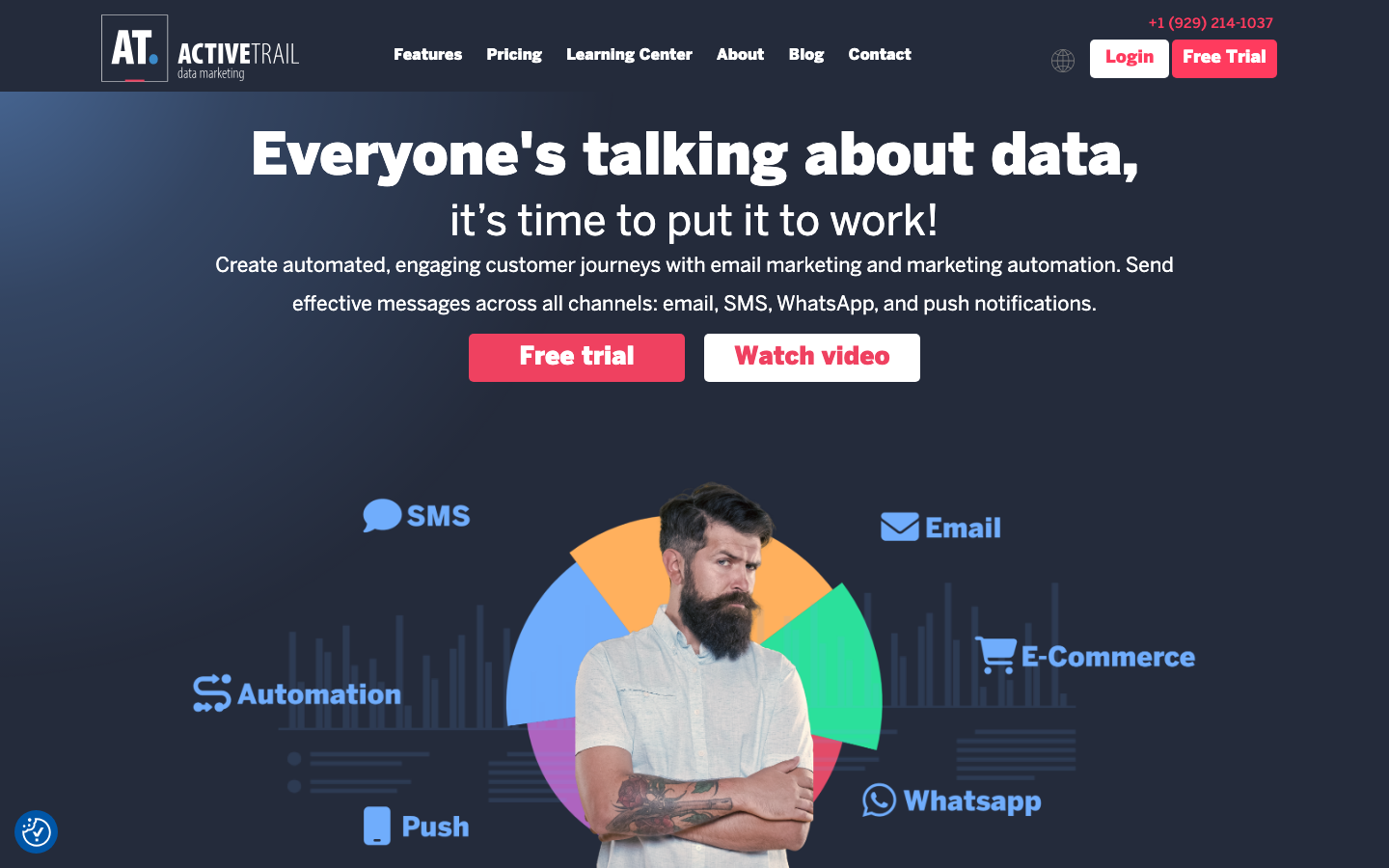 Startseite von ActiveTrail mit Multichannel-Übersicht