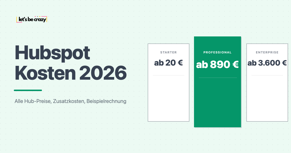 Preiskarten für Hubspot Starter, Professional und Enterprise mit Monatspreisen.
