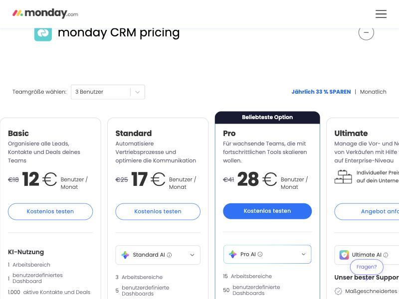 Screenshot der monday CRM Preiskarten Basic, Standard, Pro und Ultimate auf der offiziellen monday.com Preisseite.